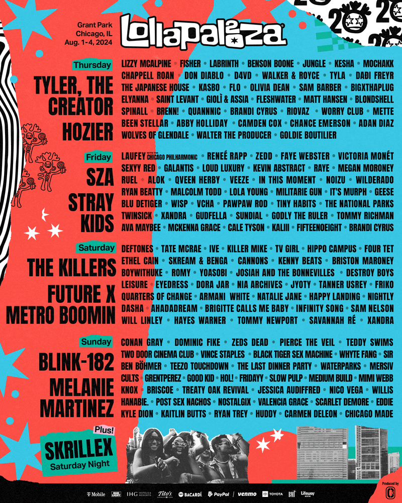 Lolla Lineup 2024 Lollapalooza Chicago Official Lineup: Skrillex, Zedd, Four Tet, and More!