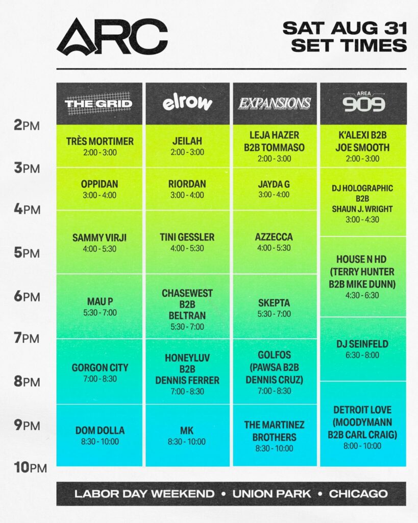 Saturday ARC Set Times Saturday Set Times at ARC Music Festival