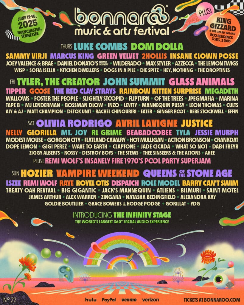Bonaroo 2025 lineup Bonnaroo 2025 Official Lineup: Top EDM Acts and New 360° Stage