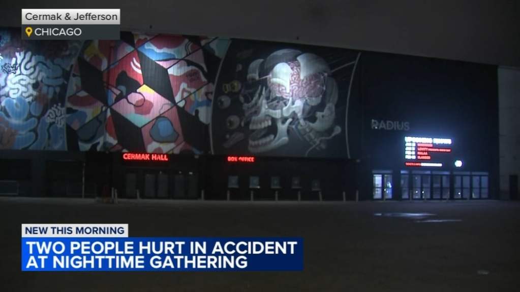 News Levity Radius Beam Levity's Radius Chicago Ends in Chaos: Two Injured & Shows Cancelled