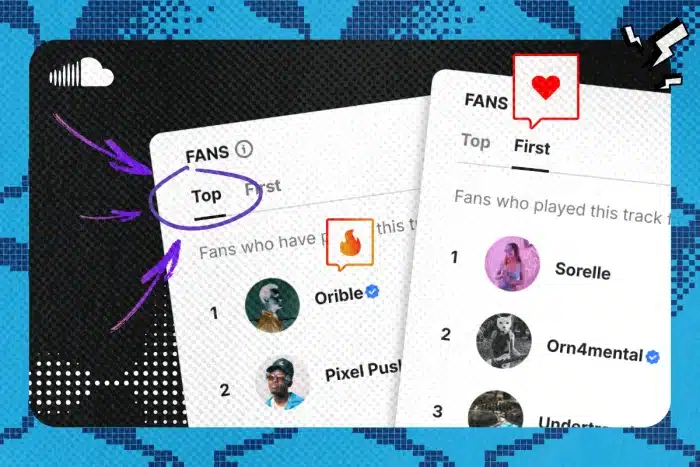 SoundCloud's New 'Fan Recognition' Highlights Loyal Fans & Top Listeners