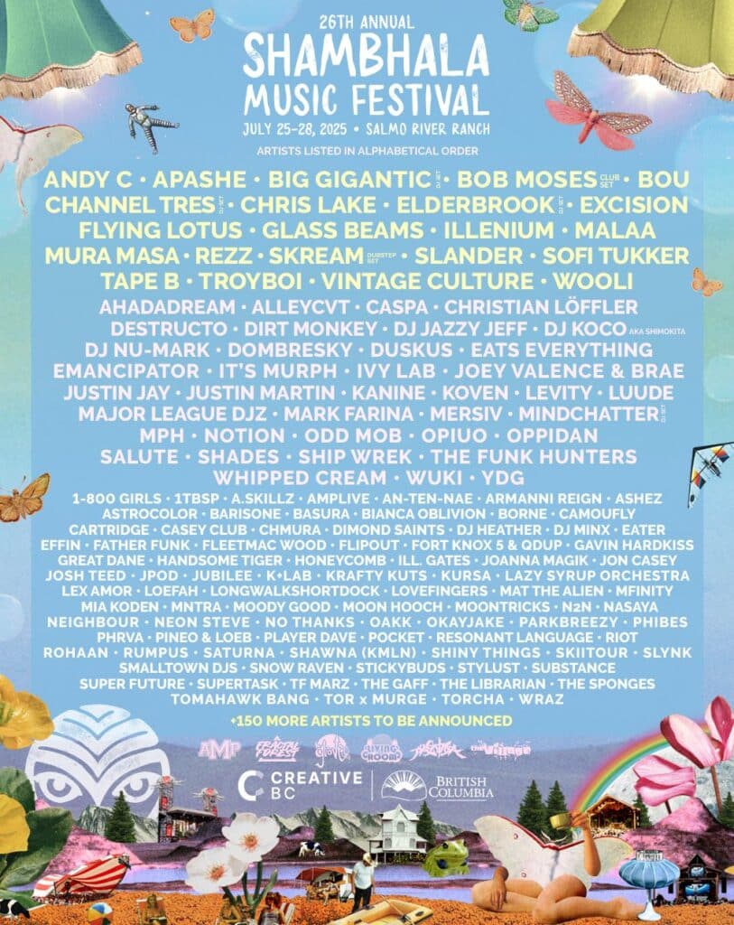 Shambhala 2025 Lineup Shambhala Music Festival's Massive 2025 Lineup: Tape B, REZZ, Wooli, and more