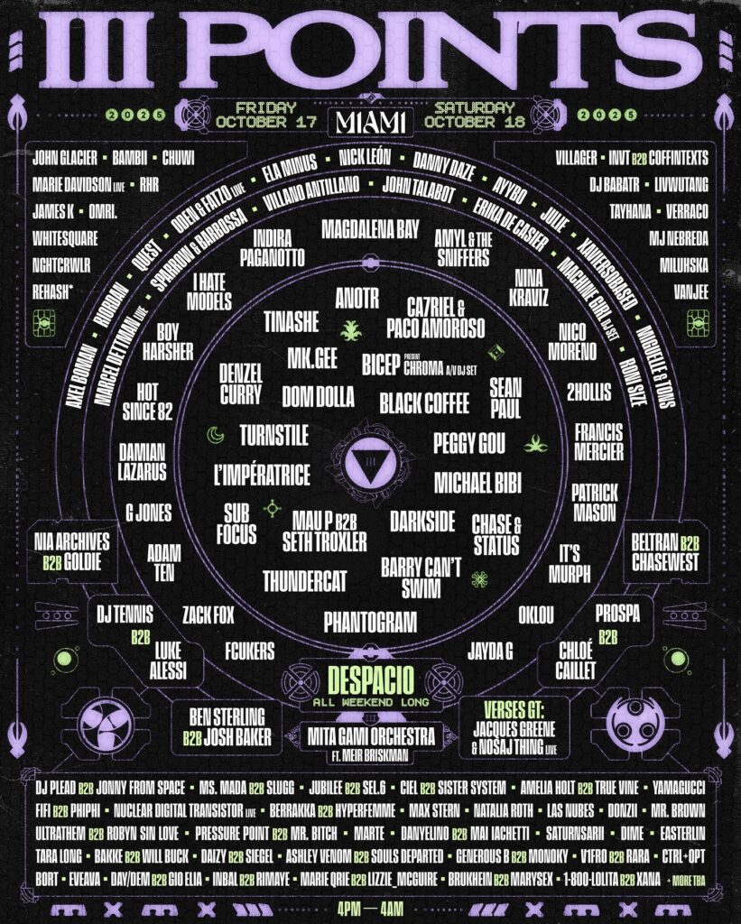 III Points 2025 Phase 2 Lineup III Points Festival Returns to Miami in 2025 with 100+ Artists